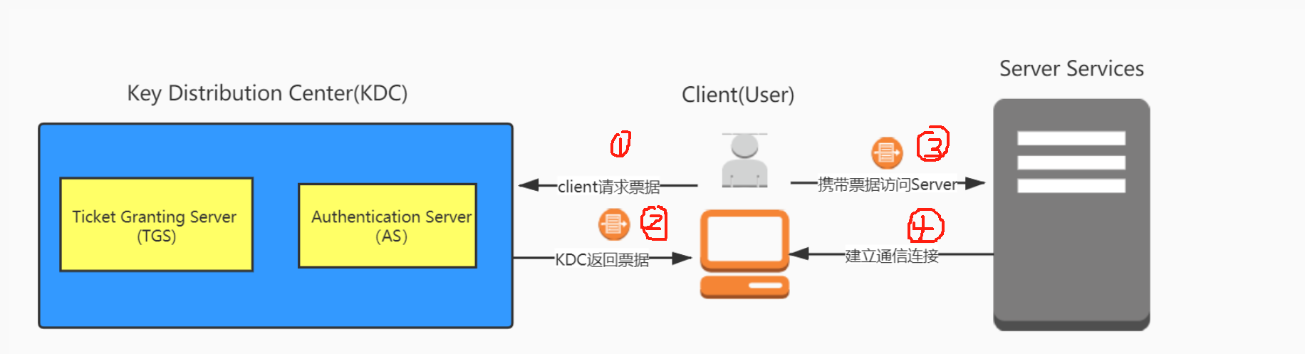 image-20231214173122515