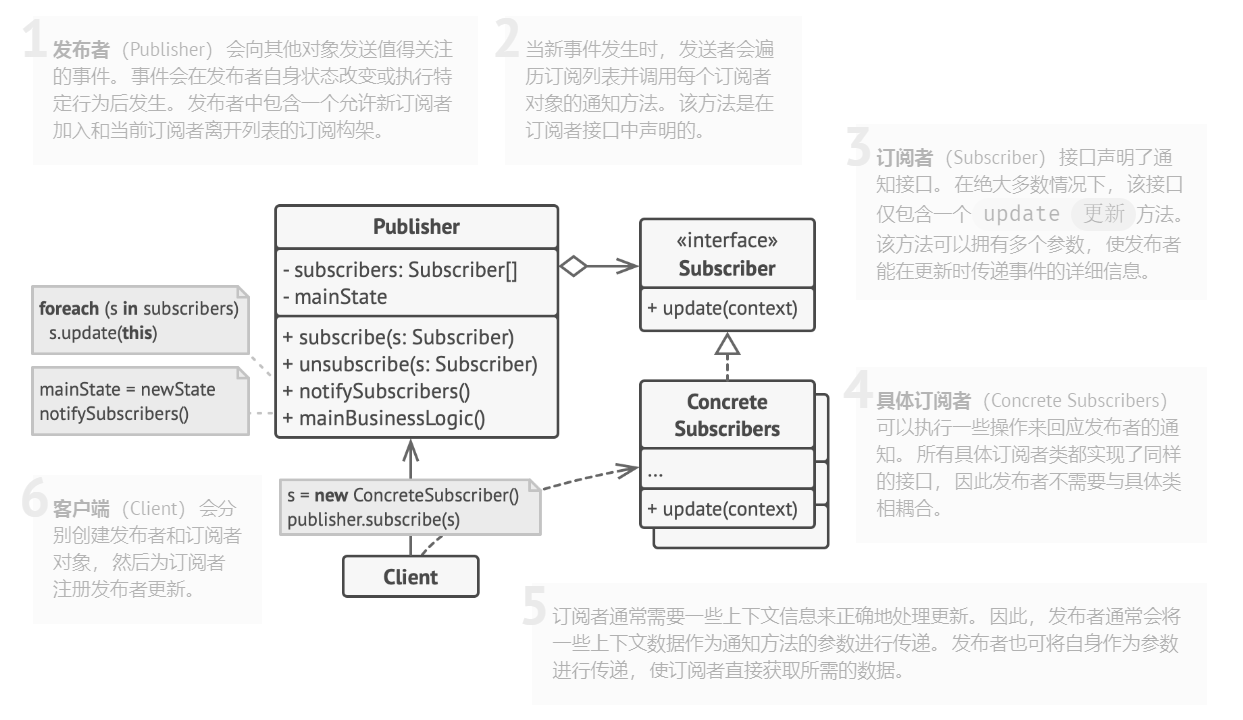 image-20220601001524508