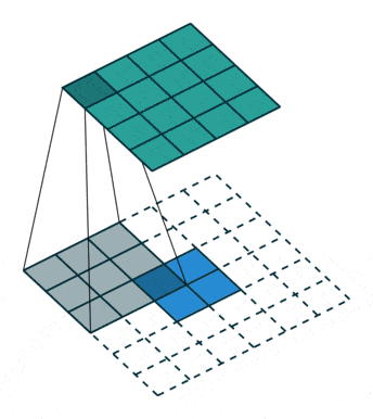 8d5487441669df98184bf64c4be61e07.gif