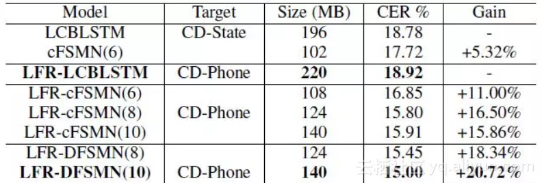 3af2212076818a9933b304a9fb7ede975903efb1