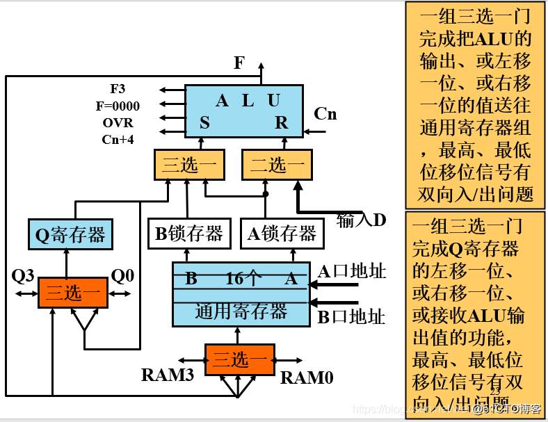 09ccbb67293af931c9bb874b2050ca3a.png
