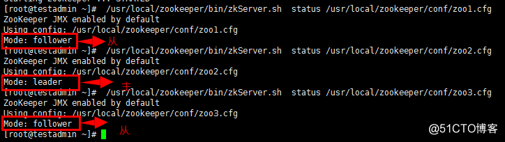 zookeeper集群安装