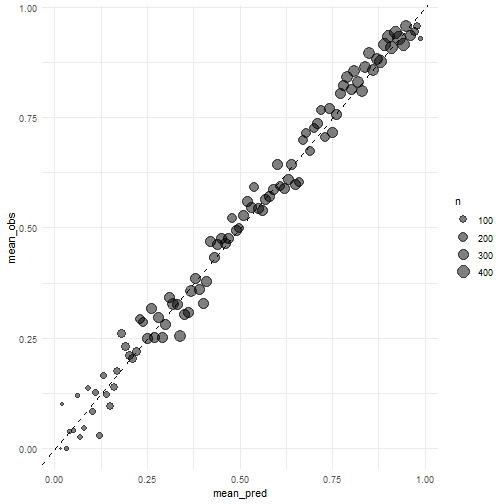 plot of chunk unnamed-chunk-26