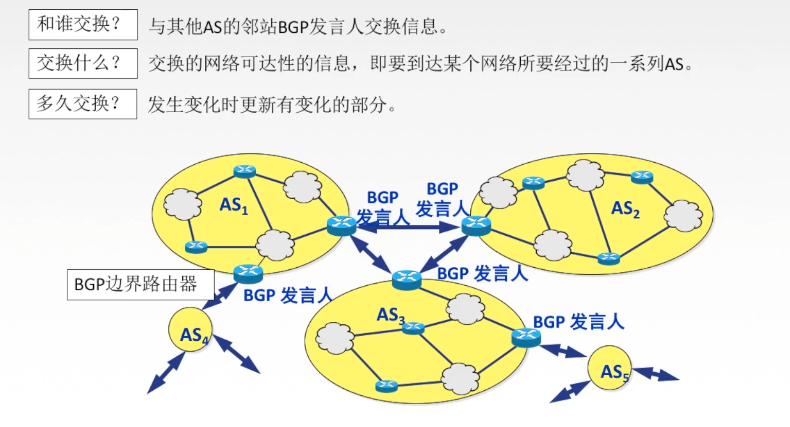 image-20210105215633890