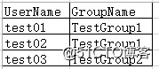 Scripts for Add Account & OU & Group