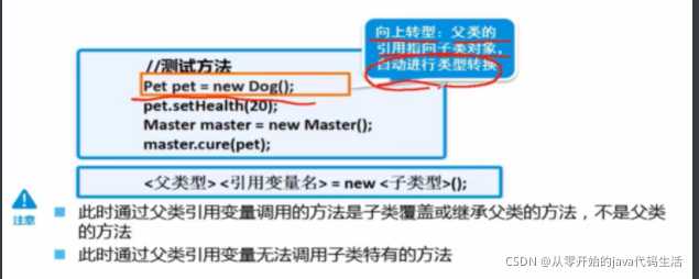[外链图片转存失败,源站可能有防盗链机制,建议将图片保存下来直接上传(img-gymuotm2-1638170281774)(C:\Users\98710\AppData\Roaming\Typora\typora-user-images\image-20211116185815762.png)]