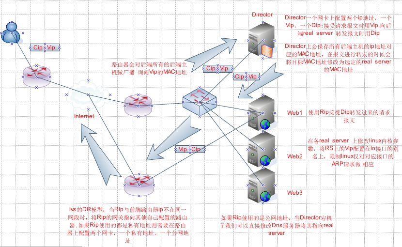 wKioL1YZ7v7g6cQRAAUgJ52H5iA569.jpg