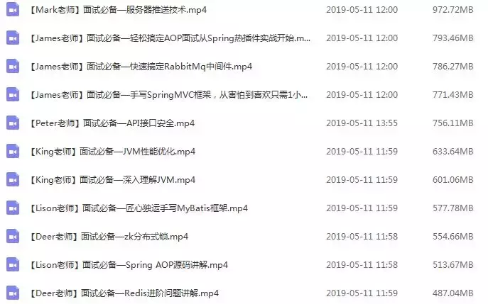作为一名专科Java程序员进入阿里巴巴，很惭愧！