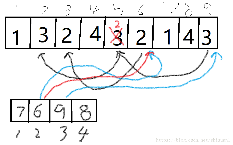 这里写图片描述