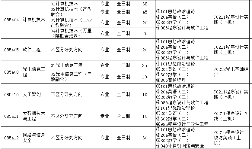 bf965f5e7f30929c360089acb29bf817.png