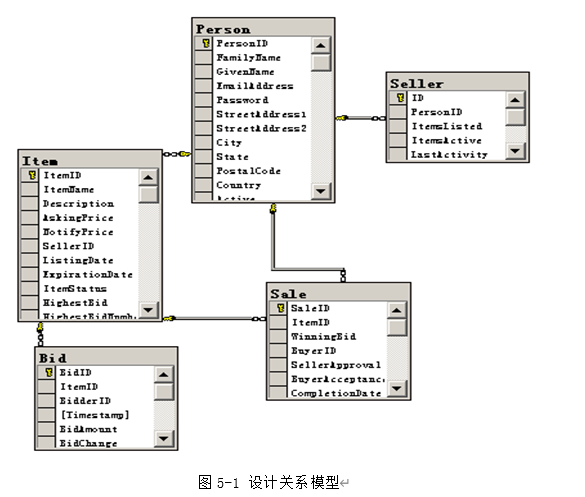 asp.net教程，aspnet web教程