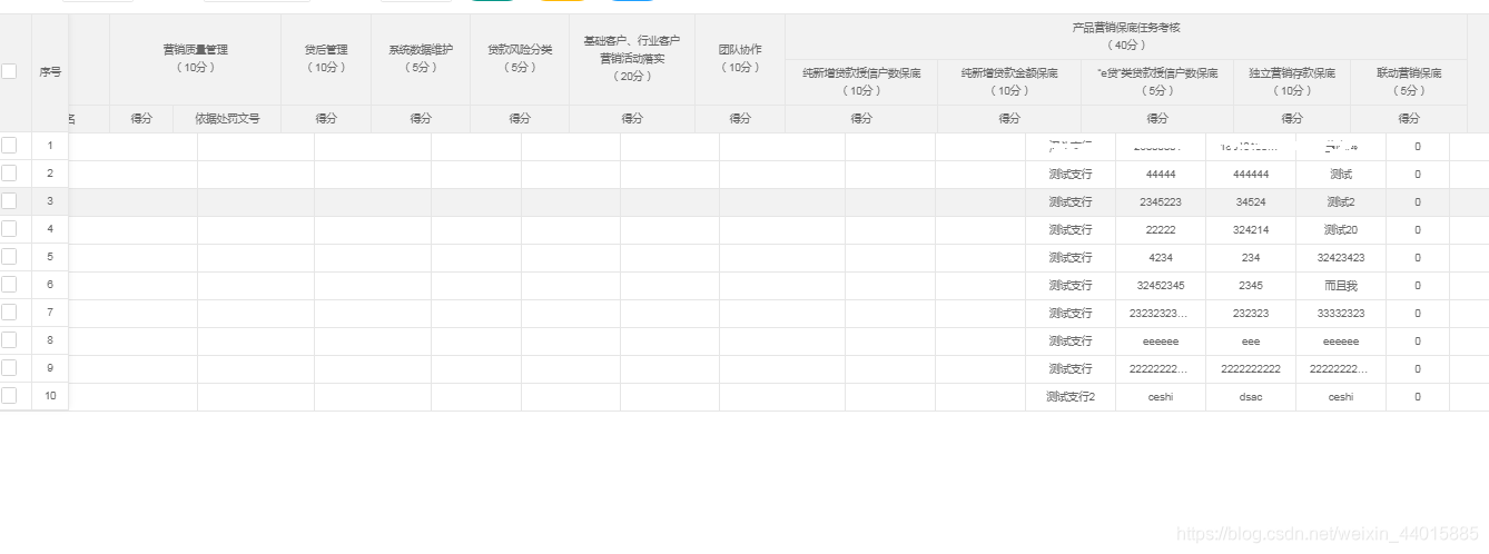 数据和表头会出现错行