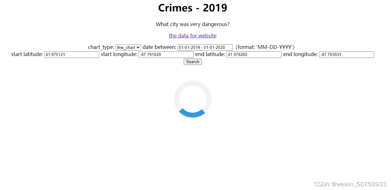 F12网络请求监控 -Resource Timing API_f12监控请求-CSDN博客