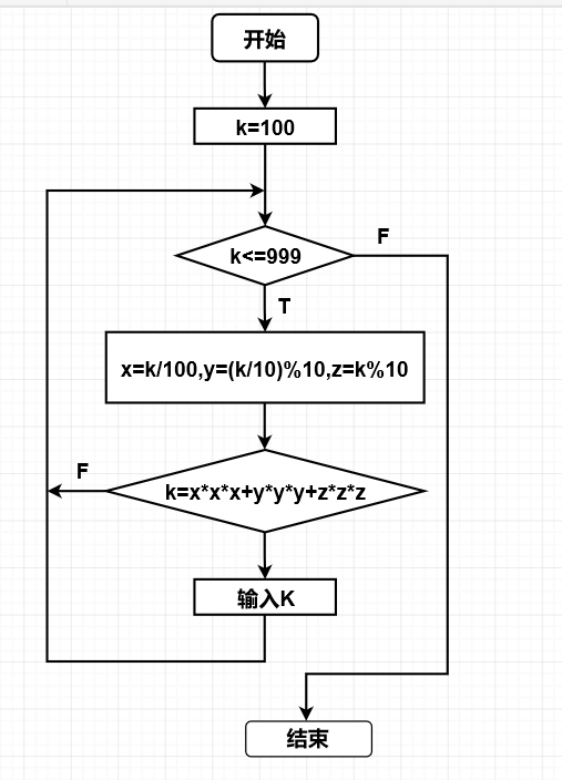 1614106-20190421231844811-1416099741.png