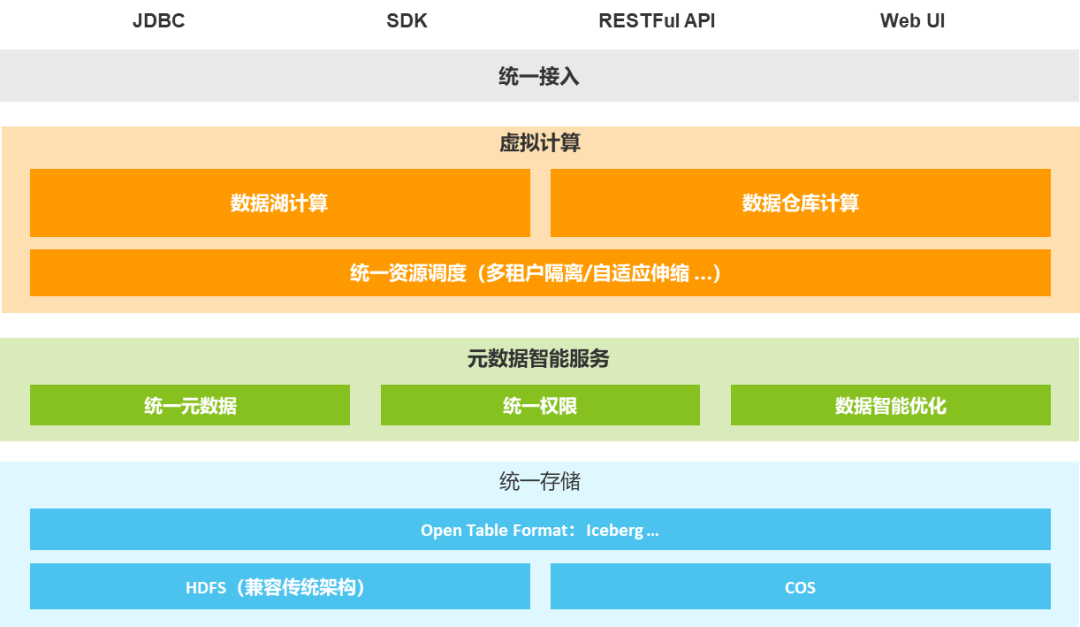 085eae5c2ec9a863d361397f7cb5f4cf.png