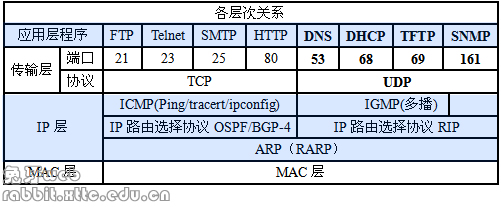 https://i-blog.csdnimg.cn/blog_migrate/b9b0fa796667e25176c79669b0487969.png