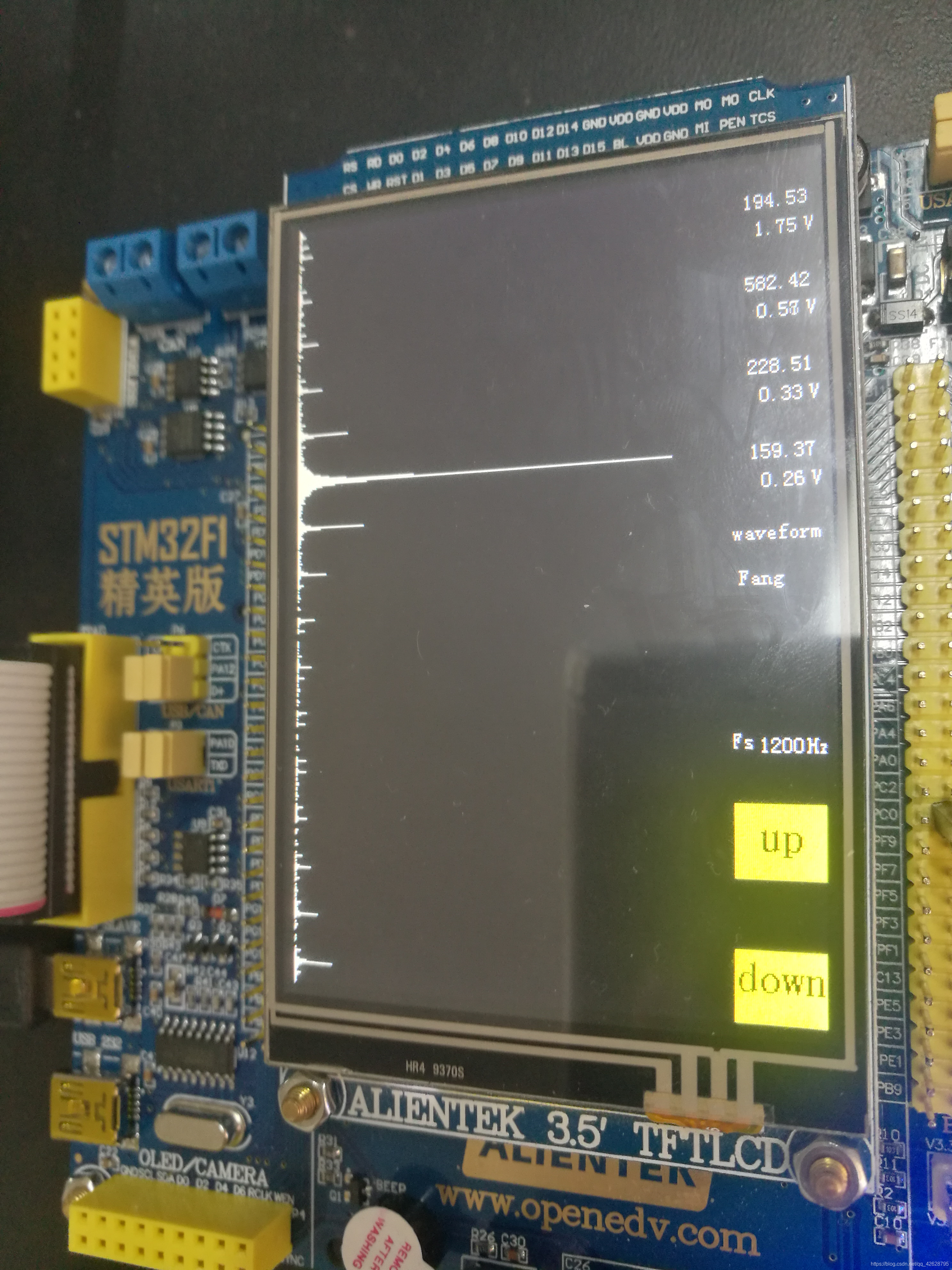  Fs=1200Hz方波