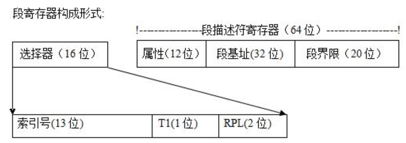 截屏2021-08-18 下午10.58.24