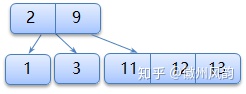 06b060d38d6642c910d7b93a71483fc6.png