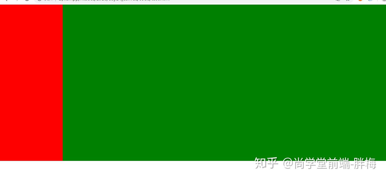 div html 下边加横线_利用div+css实现几种经典布局的详解，样式以及代码！-CSDN博客