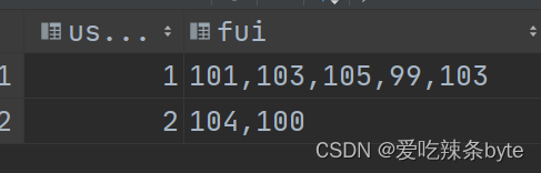Collect Set Sql HiveSQL题——collect_set()collect_list()聚合函数_sql collect-CSDN博客