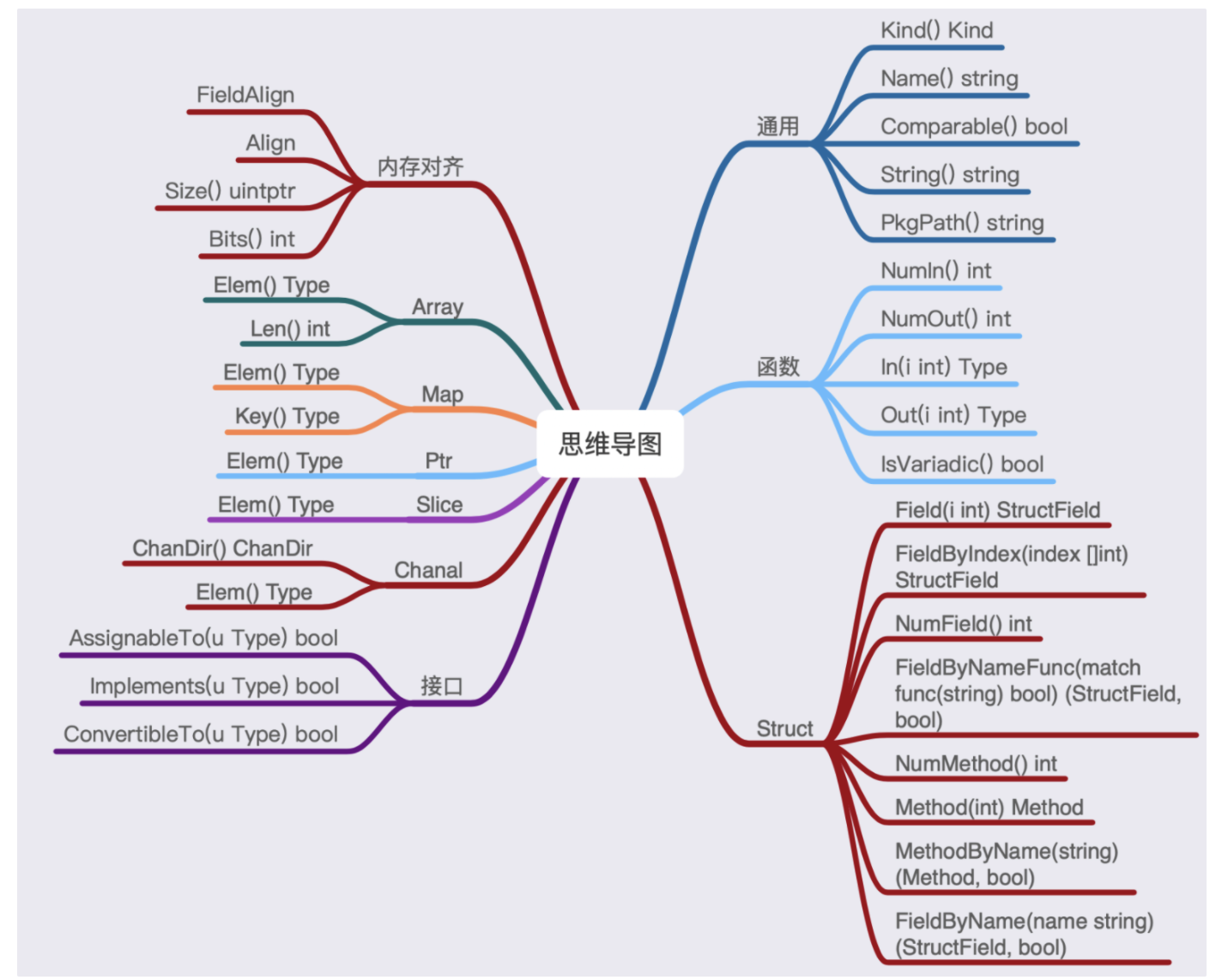 image-20210226092843752