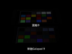 十项全能 2013年大尺寸Android平板横评 