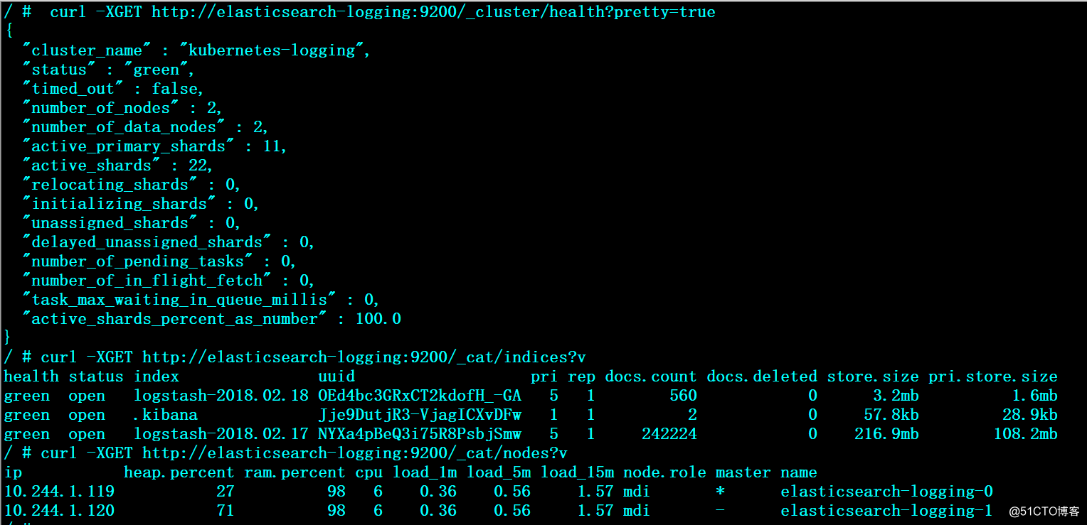 在kubernetes集群中部署efk