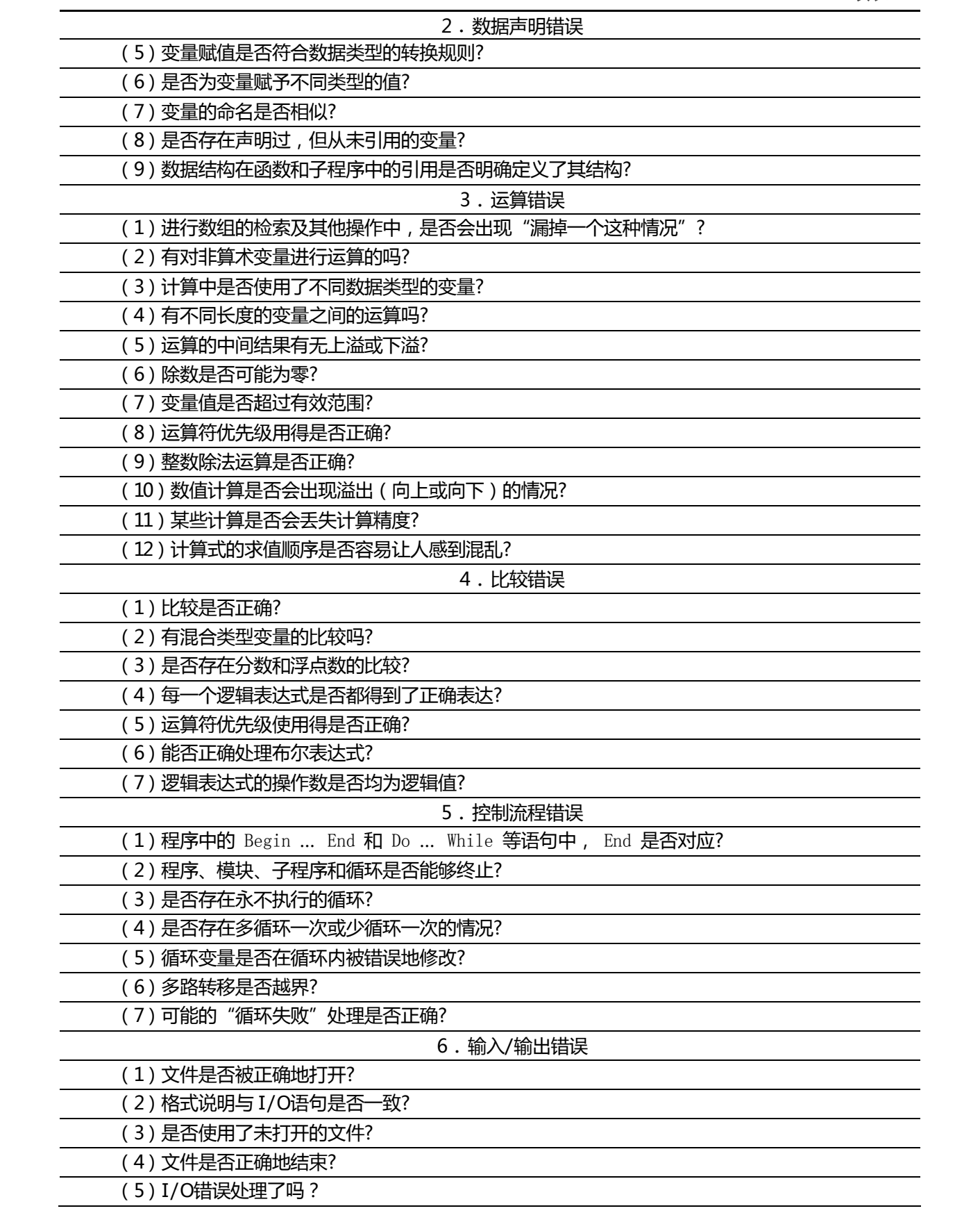 在这里插入图片描述 https://i-blog.csdnimg.cn/blog_migrate/b9dceca256bc6dae538df4b6fe9f7b5e.png#pic_center