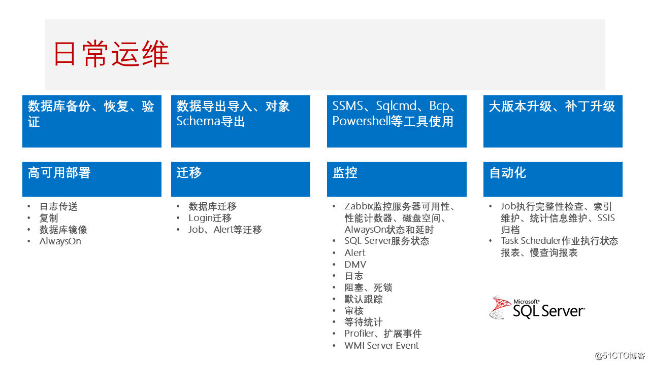 幻灯片22.PNG