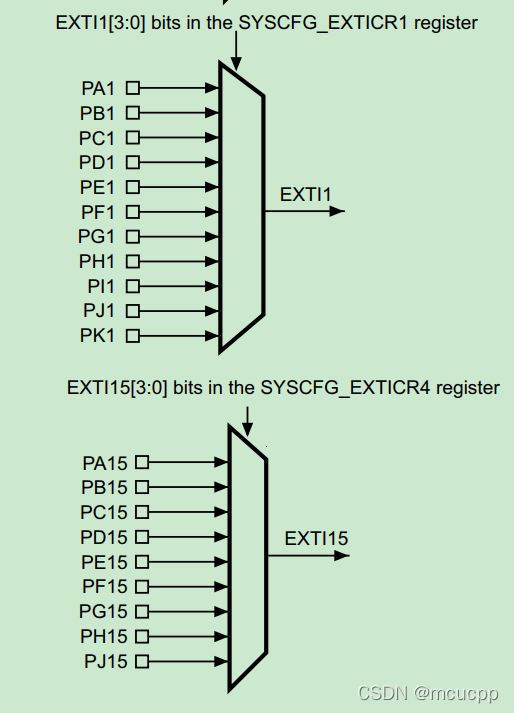 EXIT