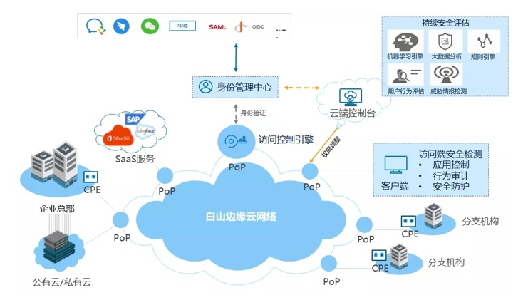 小程序制作：企业数字化转型的便捷之路
