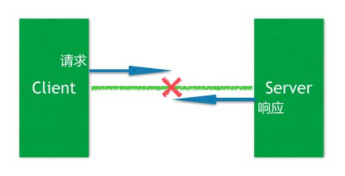 d9e0354f77f55dcce3c2b5c03b96c0b8.png