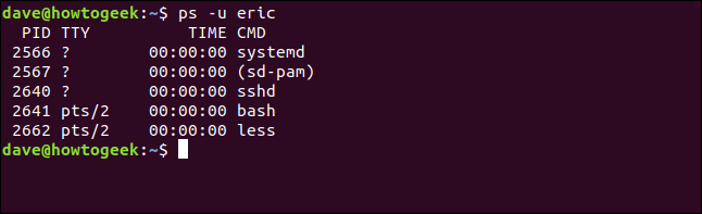 ps -u eric in a terminal window