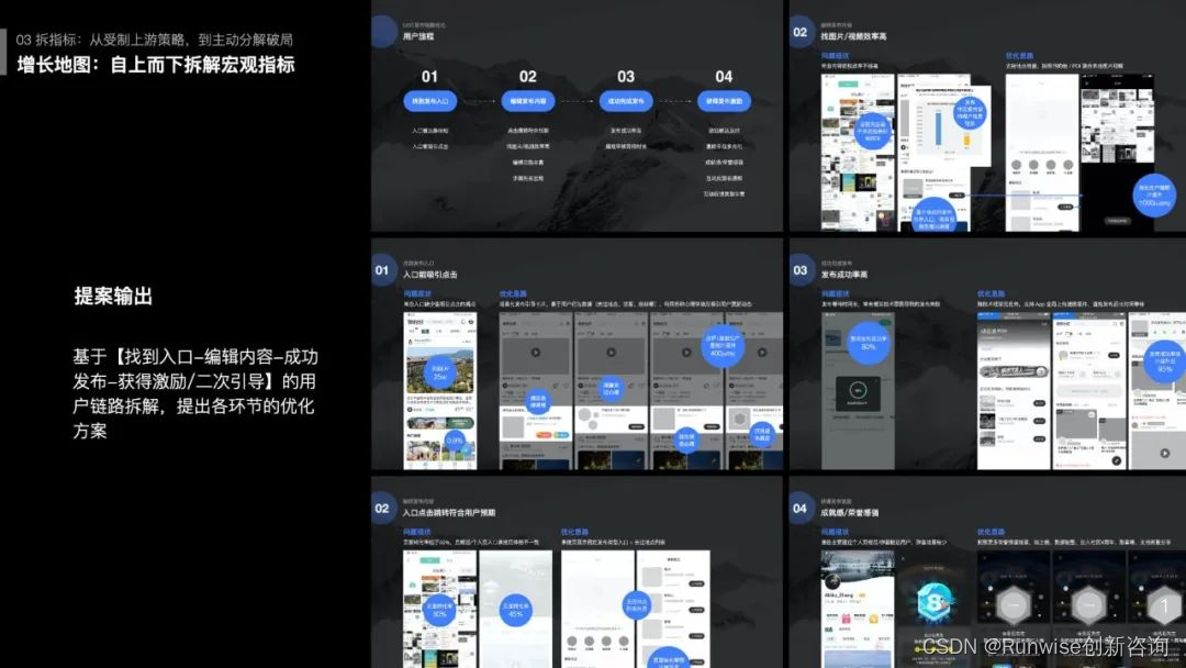 构建设计思维