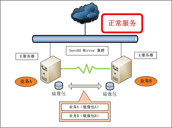 de95fd978d4f4602fc2fcbd1b639c652.png