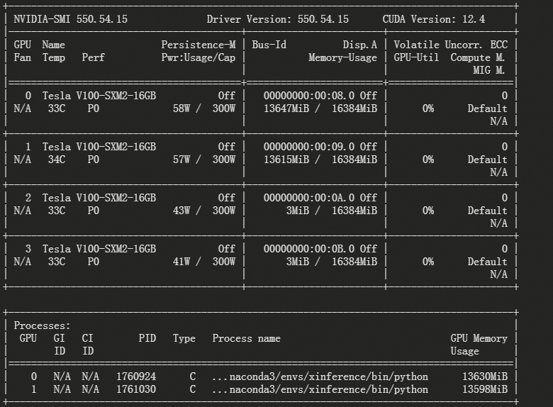 Xinference实战指南：全面解析LLM大模型部署流程，携手Dify打造高效AI应用实践案例，加速AI项目落地进程_大模型_17