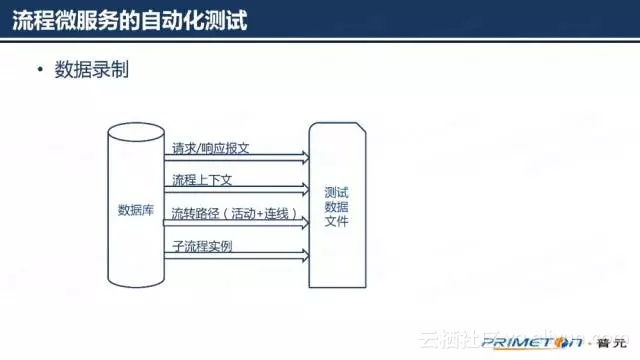 572bc49002cfc57e8474f4fcc998070bd5d164cf