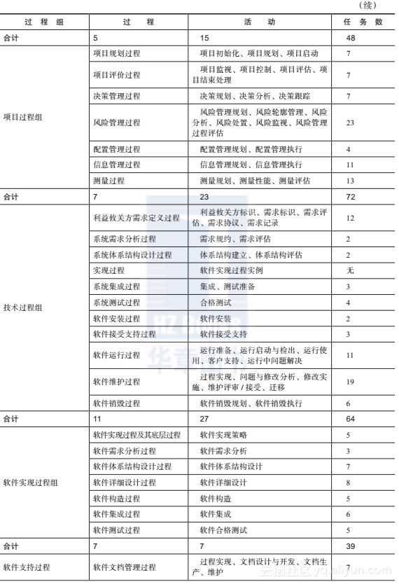 d8b75df6d399c43770337d3326b35106258b62fb
