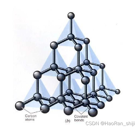 黑磷晶体粉末、cas号:7723-14-0、Black Phosphorus powder_black phosphorus (bp ...