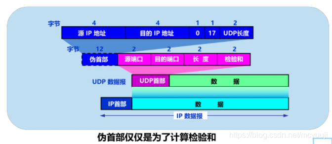 05d5ca743bf15582670c768d35c1b9ce.png