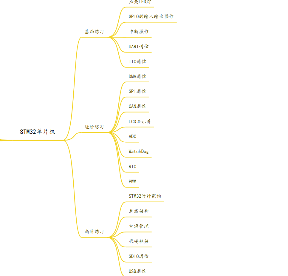 52bf3507074d36516dec7aab790a45cc.png