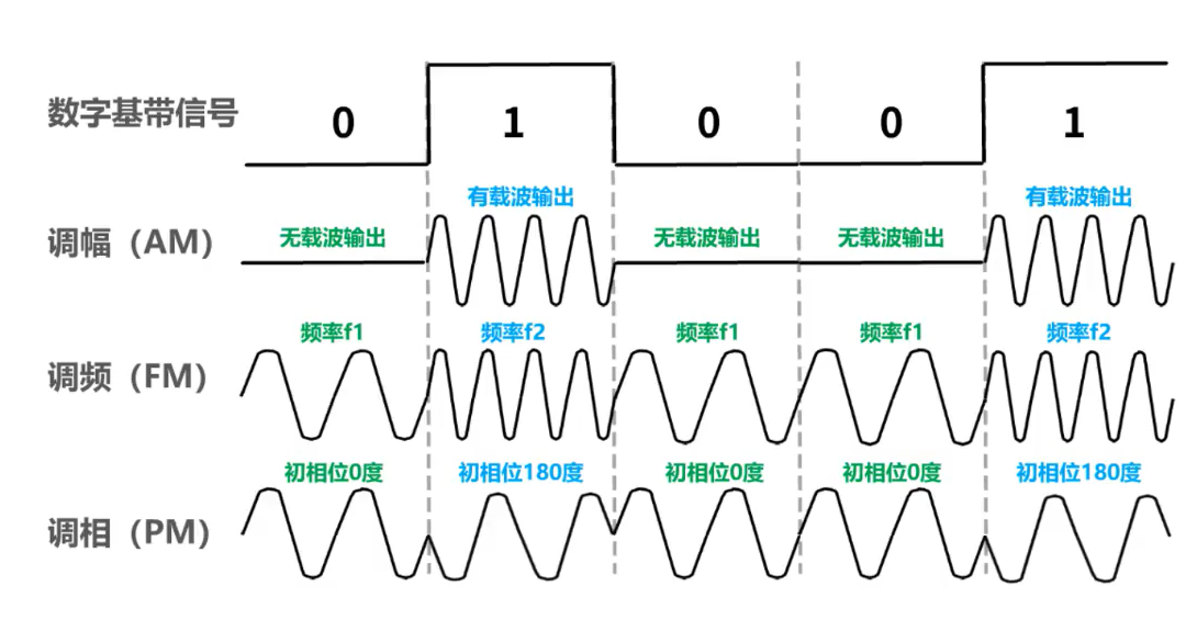 image-20220228205952441