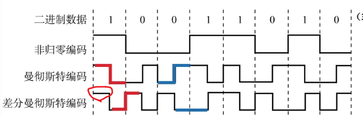 image-20230728110008557