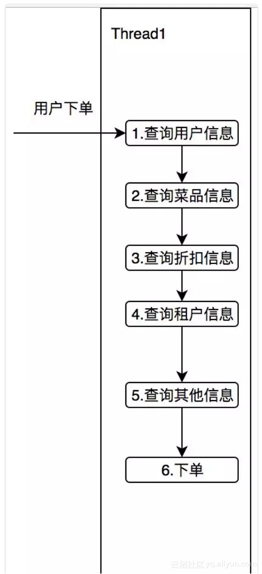 2a31c624fb345d4124b050def51b3f0b8bb505dc