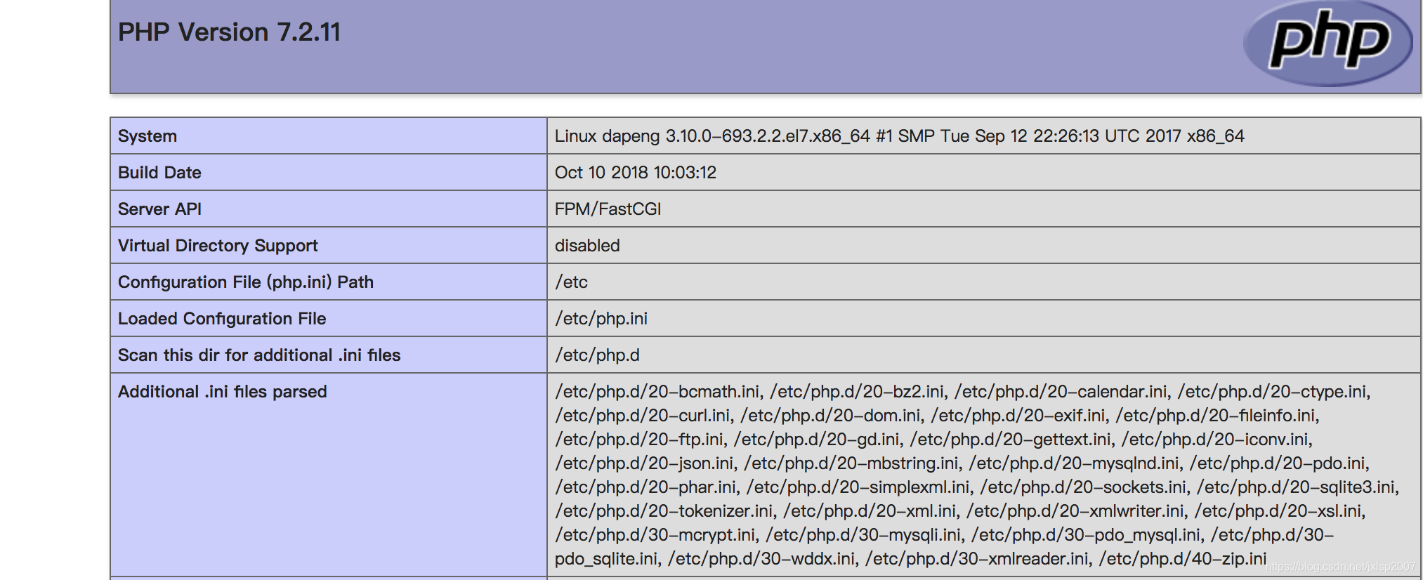 php72redis