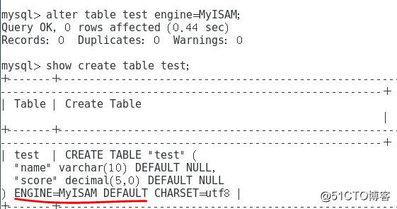 MySQL存储引擎MyISAM和InnoDB