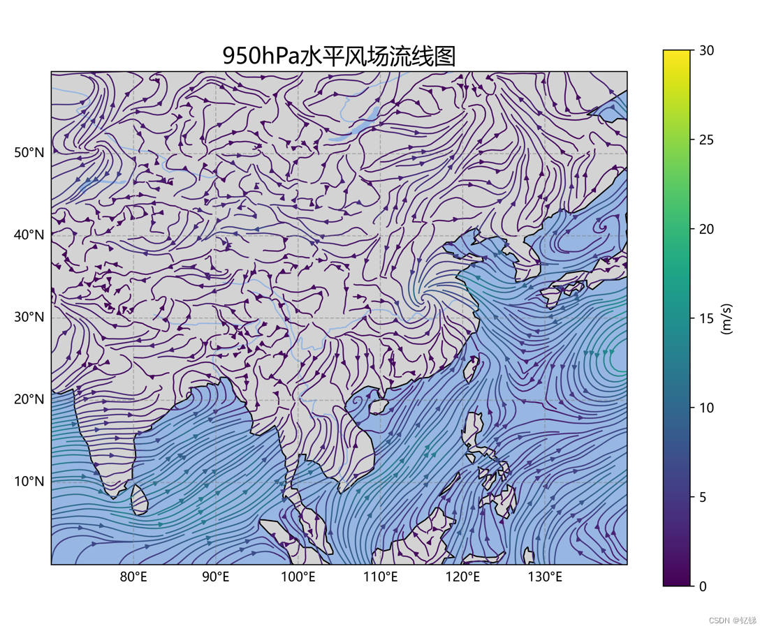 气象信息可视化(四)——流场可视化实验_python画风向风速的流线图-CSDN博客
