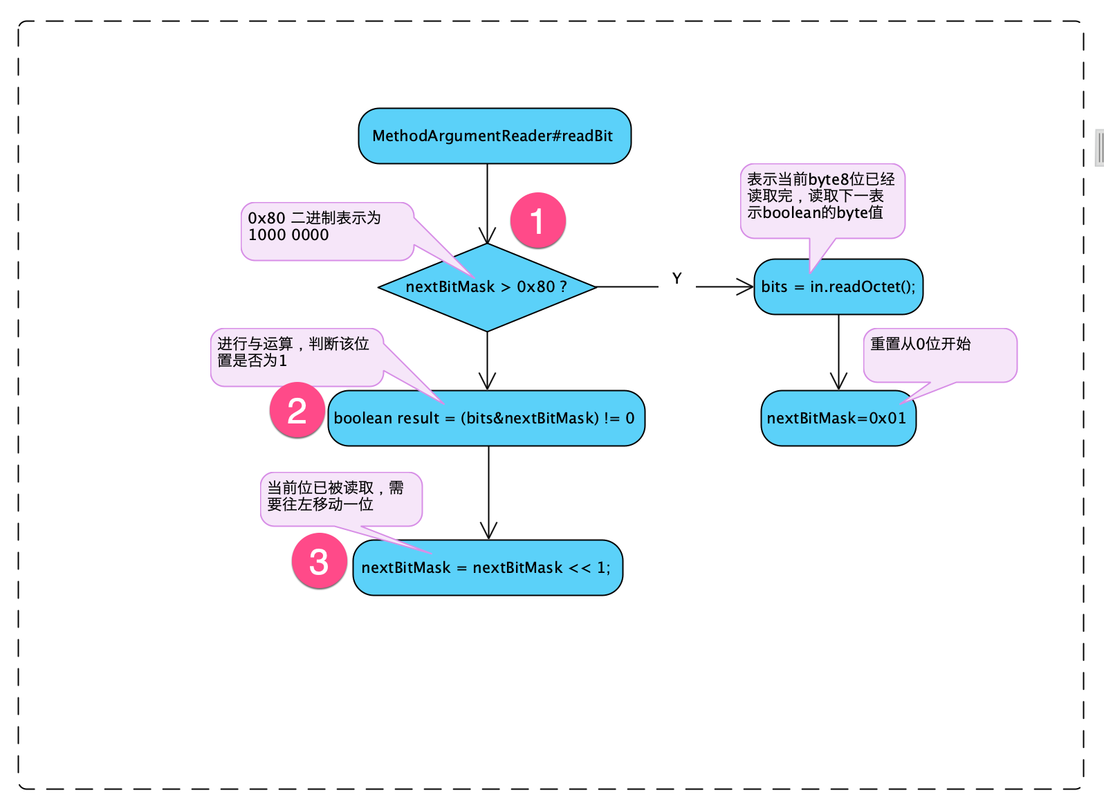 image-20210620131048405