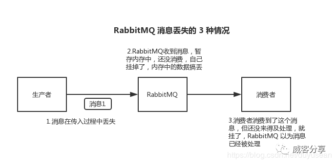 4d93e52714d8524e40bb8b084b2bda9d.png